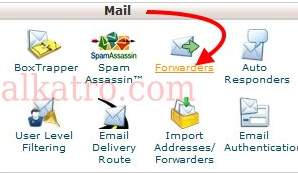 email forwarders
